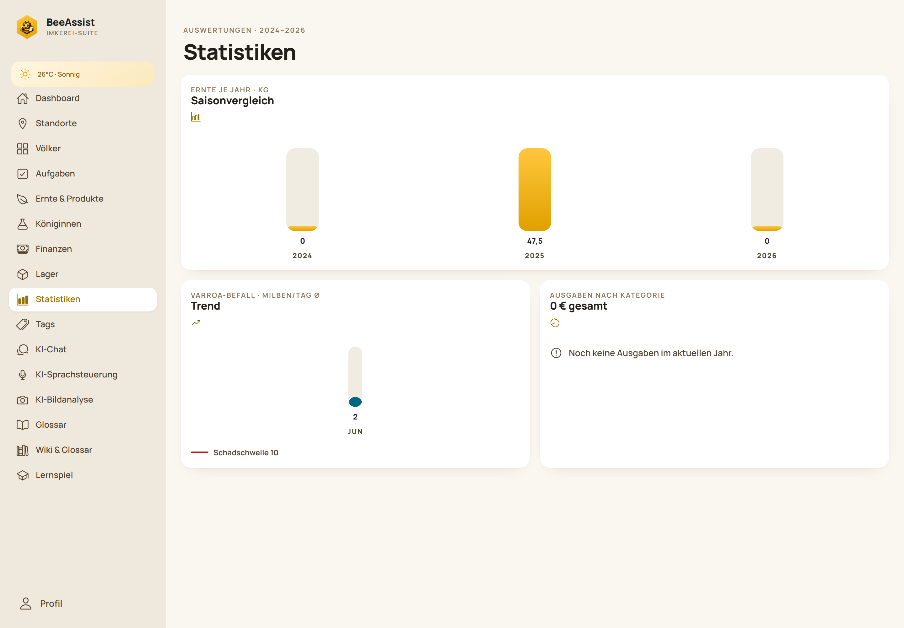 Statistiken mit Ernte-Saisonvergleich, Varroa-Trend und Ausgaben nach Kategorie